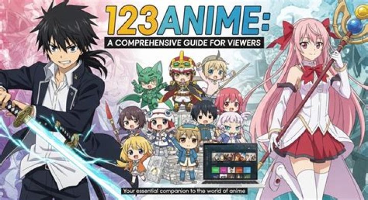 Ultimate Guide to the Best Anime Movies on 123anime