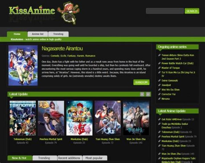 Ultimate Guide to the Best Anime Movies on KissAnime