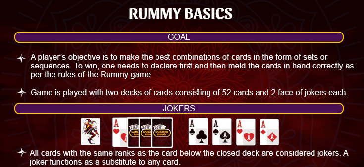 Online Rummy rules Gamethon Rummy